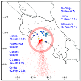 ¿Cuánto demora el MAS-LIS en detectar un sismo?