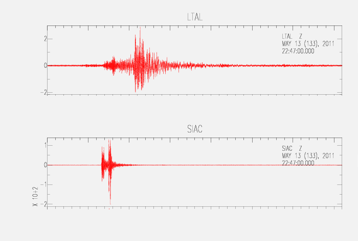 Sonidos de un sismo