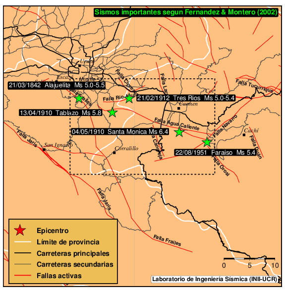 Sismos importante según Fernández & Montero (2002)