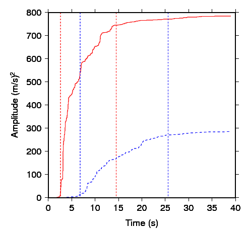 energia1.gif