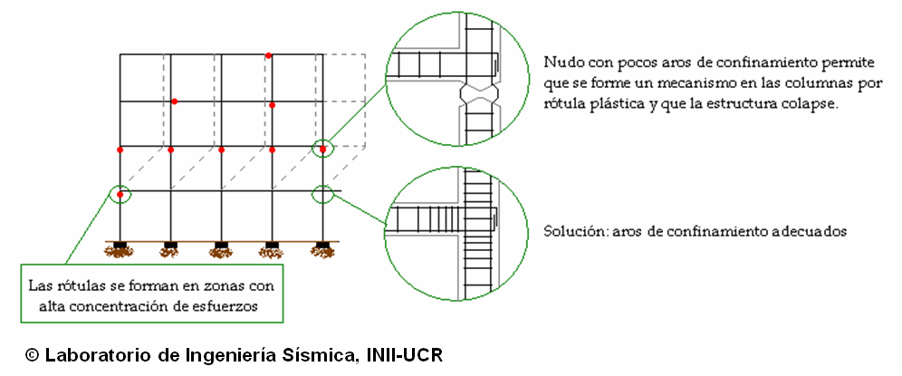 pub25fig6.gif