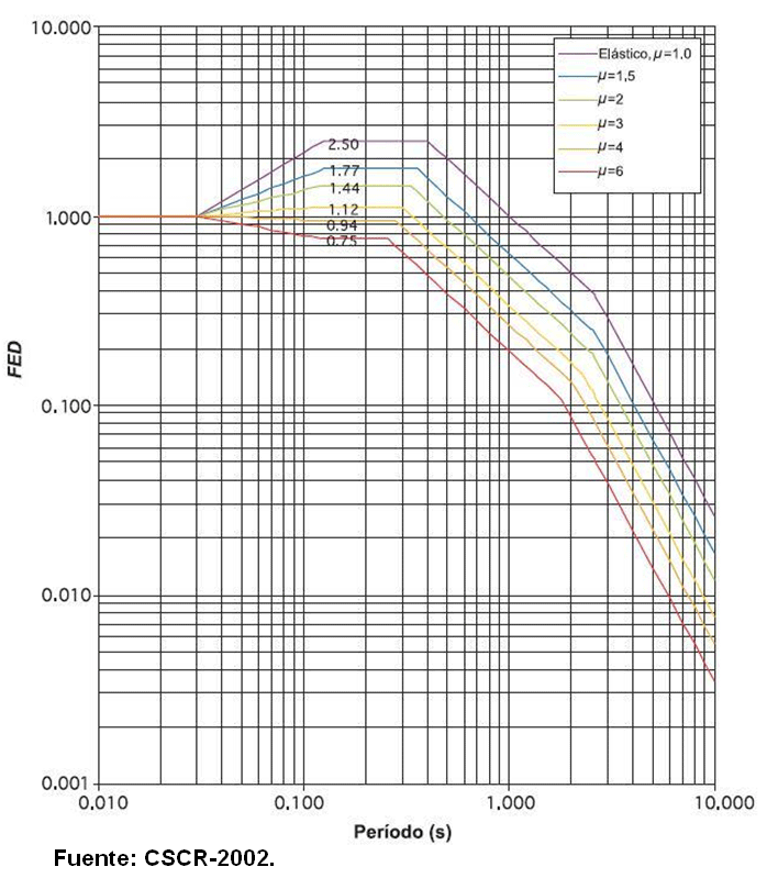 pub27fig2.gif