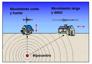 pub29fig1.gif