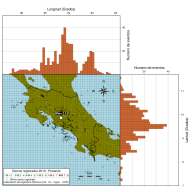 Número de sismos registrados en función de la longitud